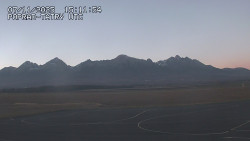 Panorama Výsokých Tater