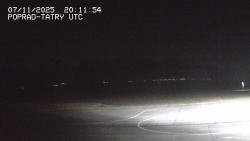 Panorama Výsokých Tater