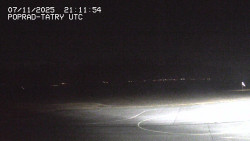 Panorama Výsokých Tater