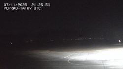 Panorama Výsokých Tater