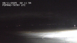 Panorama Výsokých Tater