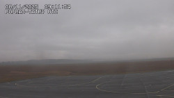 Panorama Výsokých Tater