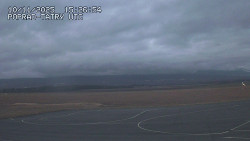 Panorama Výsokých Tater