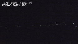 Panorama Výsokých Tater