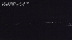 Panorama Výsokých Tater