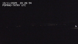 Panorama Výsokých Tater