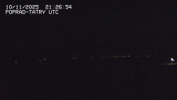 Panorama Výsokých Tater