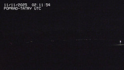 Panorama Výsokých Tater