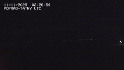 Panorama Výsokých Tater