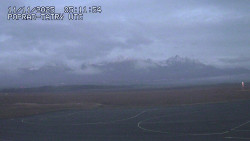 Panorama Výsokých Tater