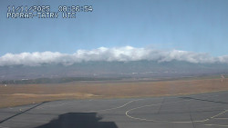 Panorama Výsokých Tater