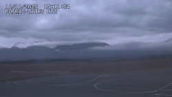 Panorama Výsokých Tater