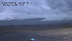 Panorama Výsokých Tater