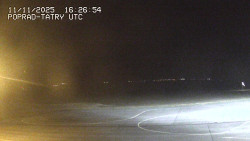 Panorama Výsokých Tater