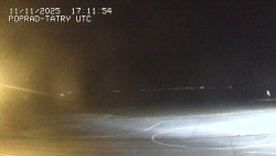 Panorama Výsokých Tater