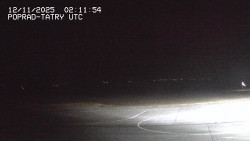 Panorama Výsokých Tater