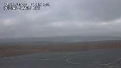 Panorama Výsokých Tater