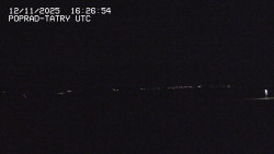 Panorama Výsokých Tater