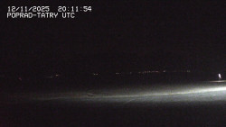 Panorama Výsokých Tater