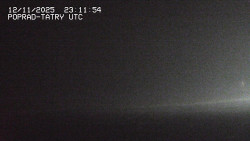 Panorama Výsokých Tater