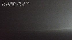 Panorama Výsokých Tater