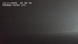 Panorama Výsokých Tater