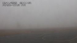 Panorama Výsokých Tater