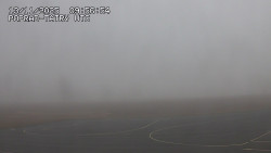 Panorama Výsokých Tater