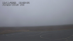 Panorama Výsokých Tater