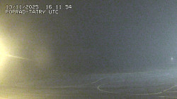 Panorama Výsokých Tater