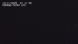 Panorama Výsokých Tater