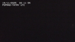 Panorama Výsokých Tater