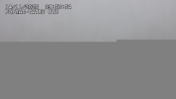 Panorama Výsokých Tater