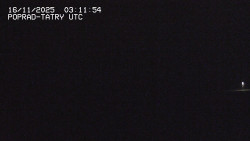 Panorama Výsokých Tater