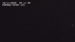 Panorama Výsokých Tater