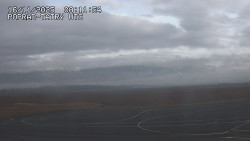 Panorama Výsokých Tater