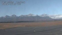 Panorama Výsokých Tater