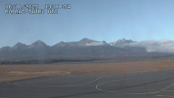 Panorama Výsokých Tater