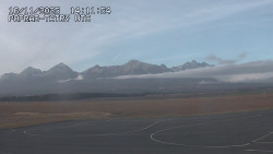 Panorama Výsokých Tater