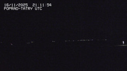 Panorama Výsokých Tater