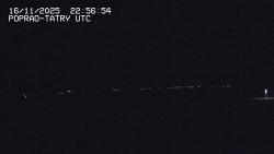 Panorama Výsokých Tater