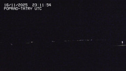 Panorama Výsokých Tater