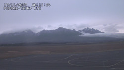 Panorama Výsokých Tater