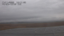 Panorama Výsokých Tater