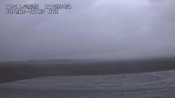 Panorama Výsokých Tater