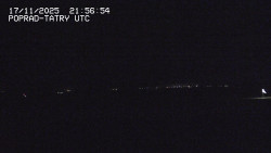 Panorama Výsokých Tater