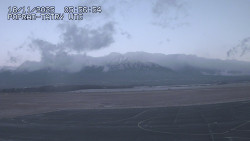 Panorama Výsokých Tater