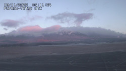 Panorama Výsokých Tater