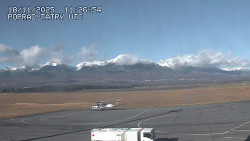 Panorama Výsokých Tater