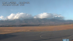 Panorama Výsokých Tater